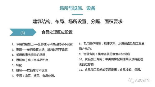 餐飲服務(wù)食品安全操作規(guī)范與安全咨詢服務(wù)