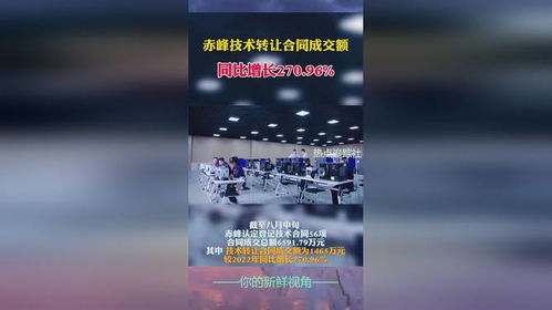 赤峰市技術(shù)轉(zhuǎn)讓合同成交額同比激增270.96% 創(chuàng)新驅(qū)動(dòng)下的區(qū)域發(fā)展新動(dòng)能